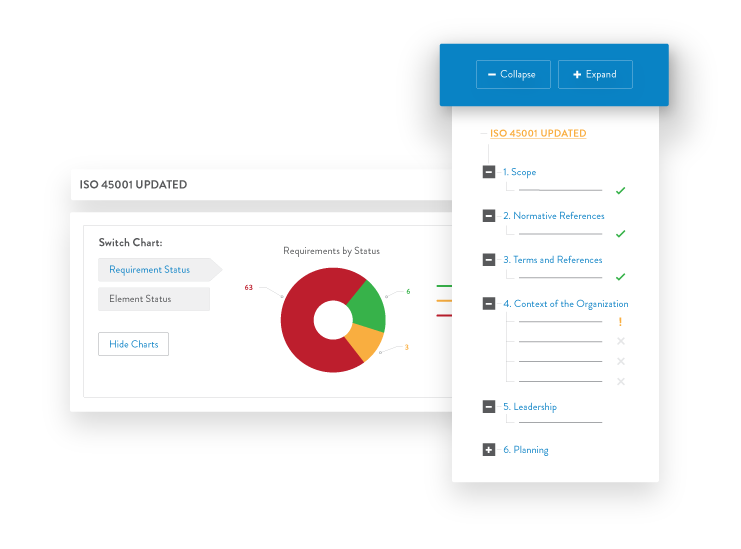 Training Management Reports